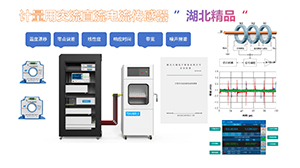 ‌开云网页版页面登录-开云(中国)
产品荣获第二届“湖北精品”认定